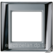 Рамка AP581GCRAL AP585GCRAL