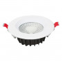 Светодиодный светильник Horoz Electric VANESSA-10 10W 6400K