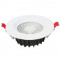 Светодиодный светильник Horoz Electric VANESSA-15 15W 6400K