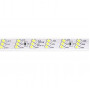 Светодиодная лента Horoz Electric GANJ/RGB (220-240V) влагозащищенная